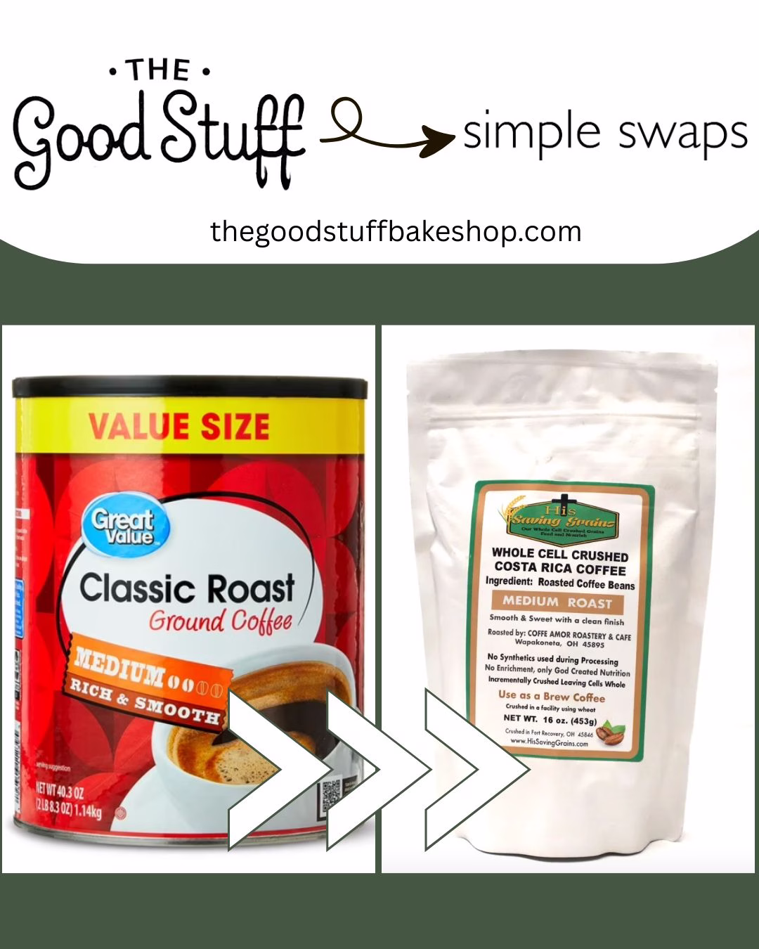 Good Stuff Simple Swap: Coffee → Whole Cell Crushed Coffee