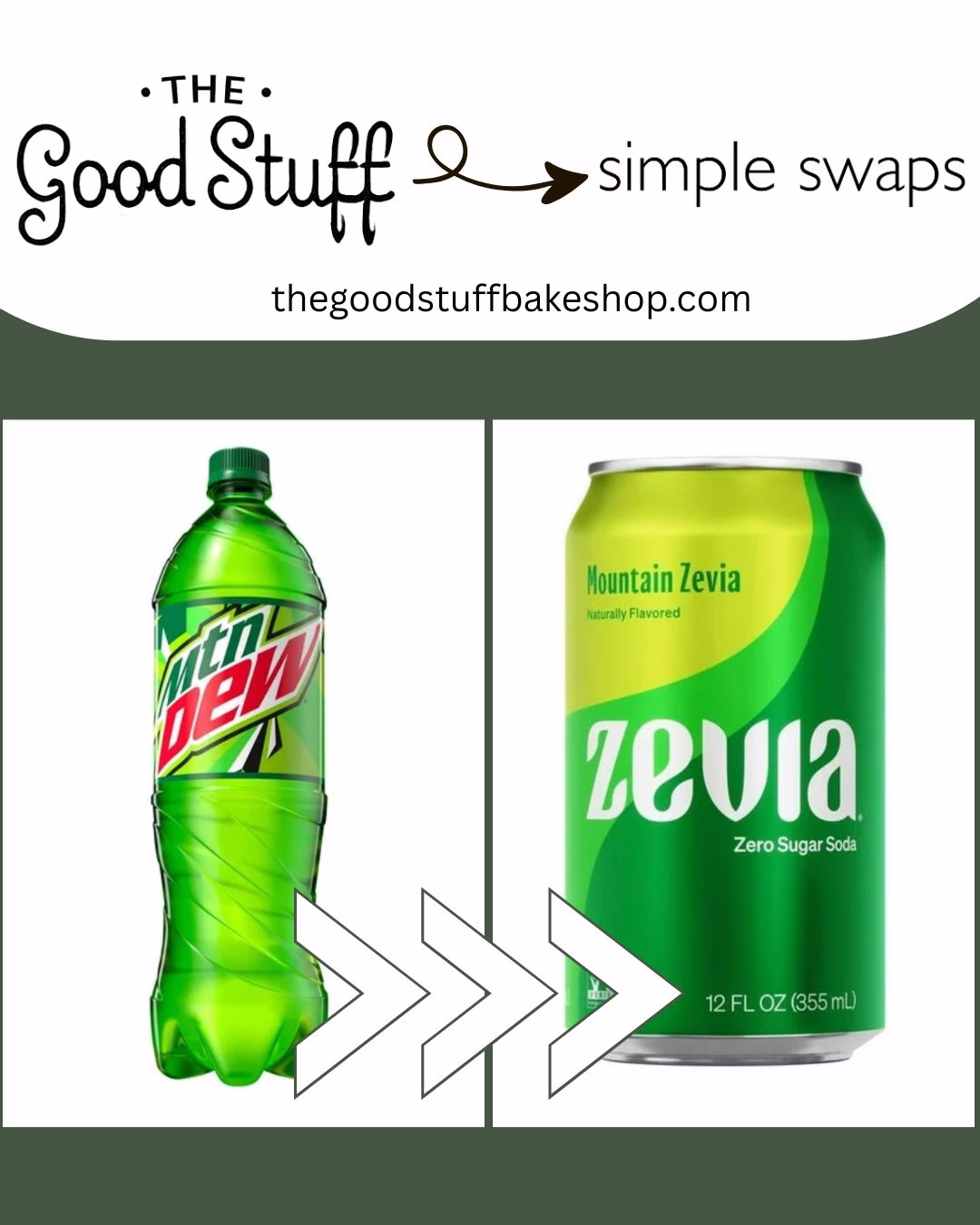 Good Stuff Simple Swap: Soda Pop → Better for you fizzy drinks!