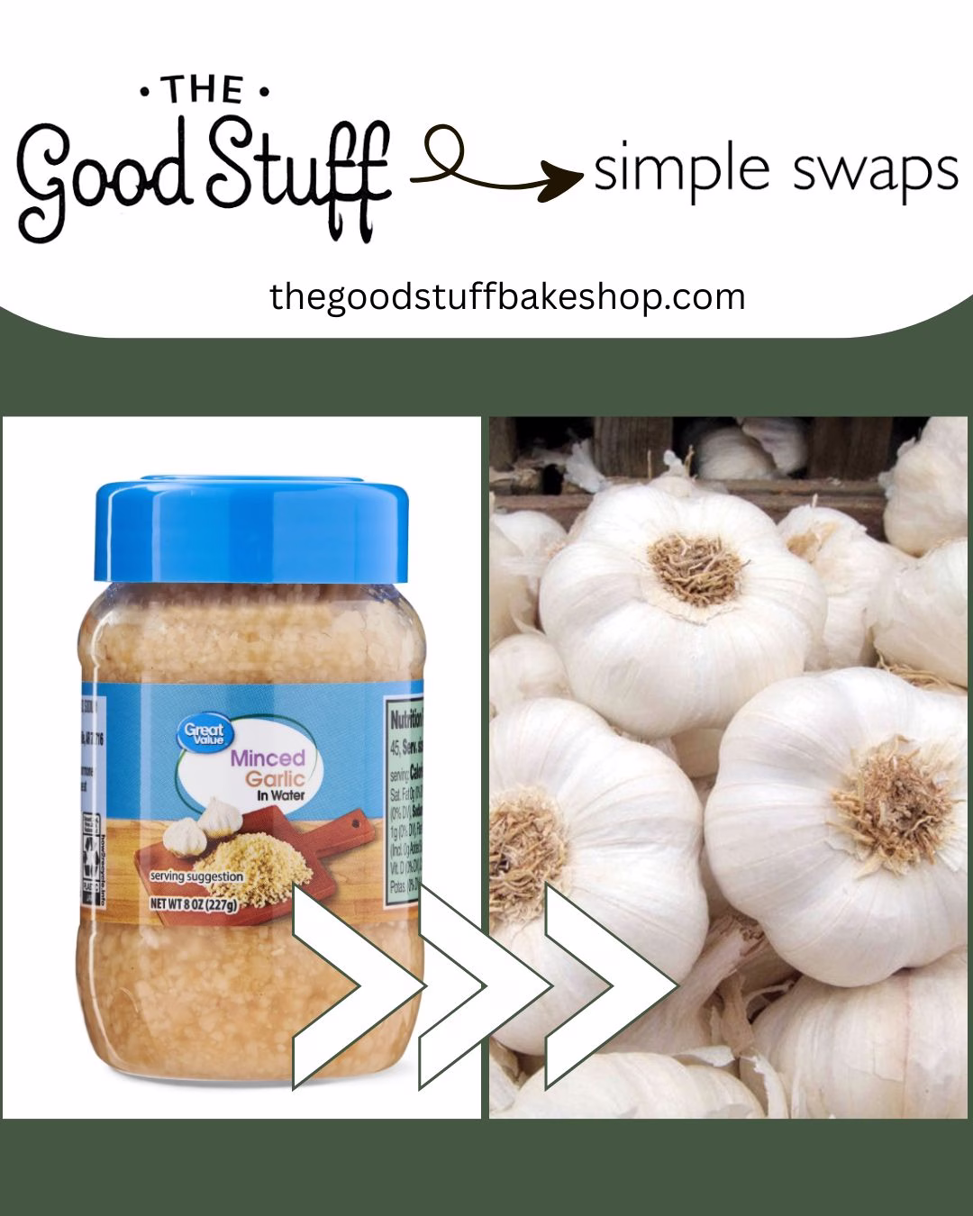 Simple Swaps graphic comparing imported jarred minced garlic to fresh, USA-grown or homegrown garlic bulbs.