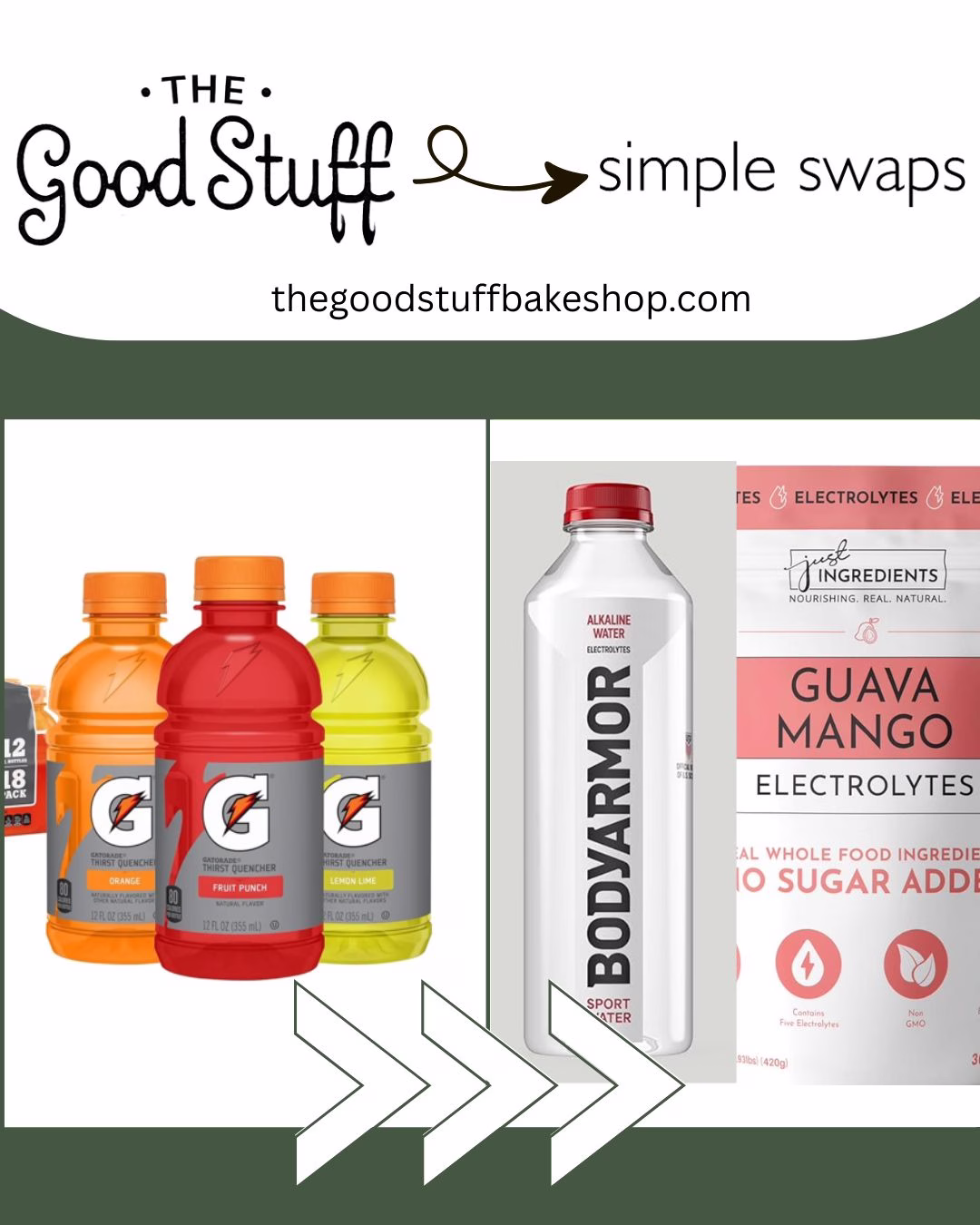 Good Stuff Simple Swap: Ditch the Neon Sports Drinks
