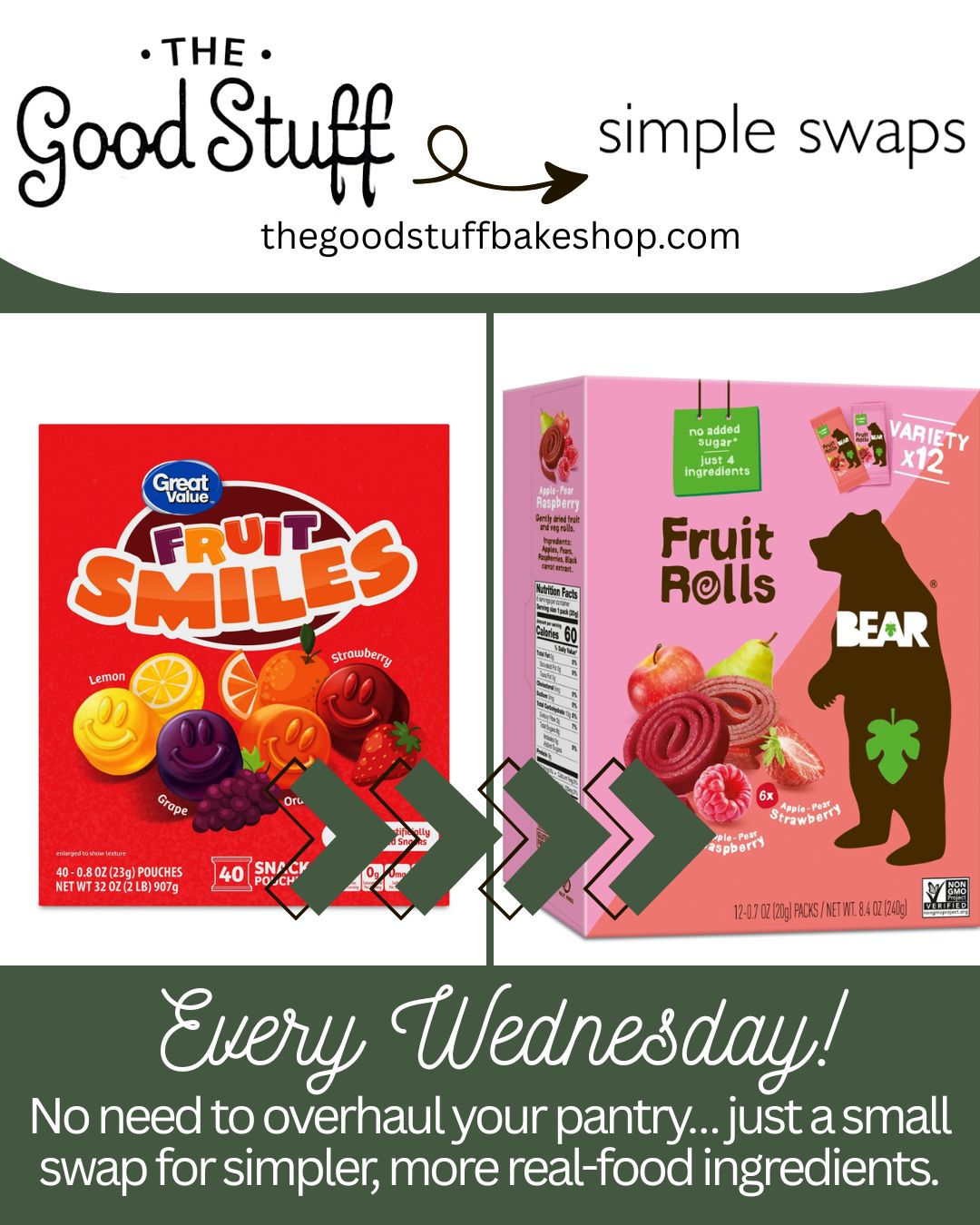 Good Stuff Simple Swap showing fruit snacks replaced with clean ingredient fruit snacks made mostly from real fruit.